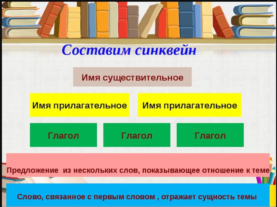Синквейн примеры 6 класс