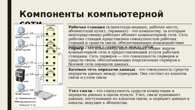 Подключение компьютера к рабочей сети