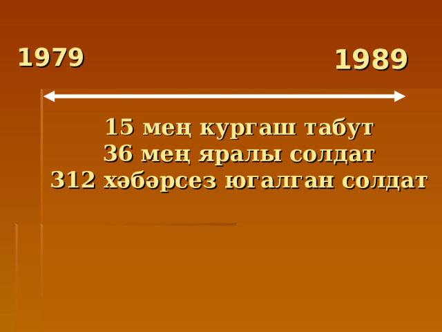 1989 1979  15 мең кургаш табут 36 мең яралы солдат 312 хәбәрсез югалган солдат  