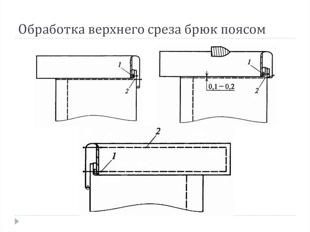 Обработка верхнего среза брюк схема