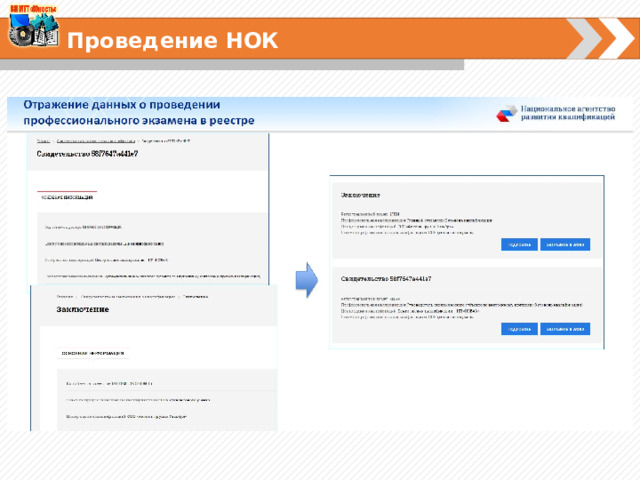 Проведение НОК 