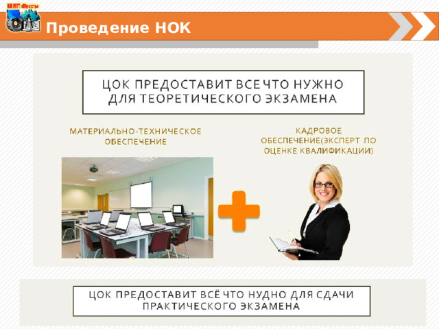 Проведение НОК 