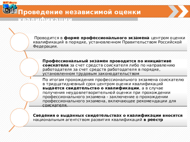 Реестр сведений о независимой оценки квалификации