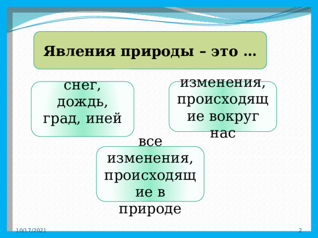 Явления природы – это … снег, дождь, град, иней   изменения, происходящие вокруг нас  все изменения, происходящие в природе 10/17/2021  