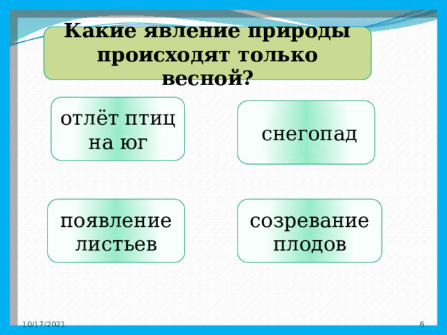 Какие явление природы происходят только весной? отлёт птиц на юг   снегопад появление листьев созревание плодов 10/17/2021  