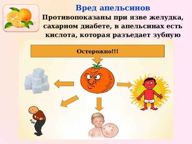 Вред апельсинов Противопоказаны при язве желудка, сахарном диабете, в апельсинах есть кислота, которая разъедает зубную эмаль. 