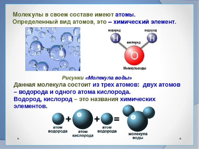 Строение вещества атомы и молекулы модели атома 6 класс презентация