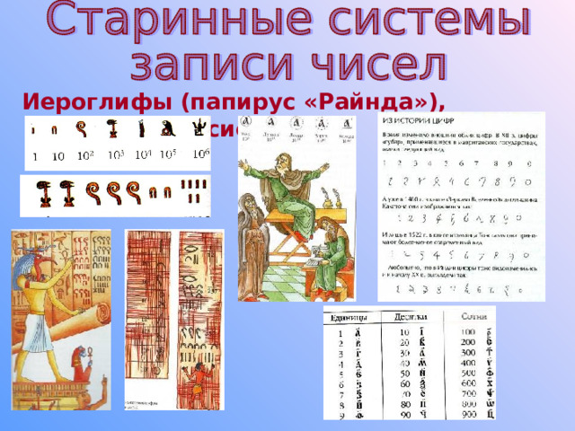 Иероглифы (папирус «Райнда»), алфавитная система.  
