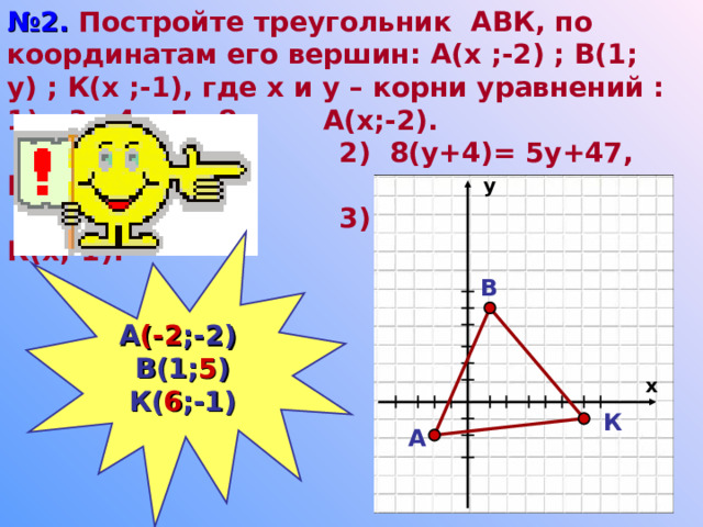 № 2. Постройте треугольник АВК, по координатам его вершин: А(х ;-2) ; В(1; у) ; К(х ;-1), где х и у – корни уравнений : 1) -3х-4=-5х-8, А(х;-2).  2) 8(у+4)= 5у+47, В(1;у).  3) 2(7+2х)=38, К(х;-1). у А (-2 ;-2) В(1; 5 ) К( 6 ;-1) В х К А 