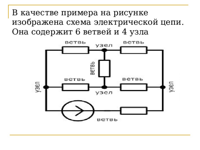 В качестве примера на рисунке изображена схема электрической цепи. Она содержит 6 ветвей и 4 узла 