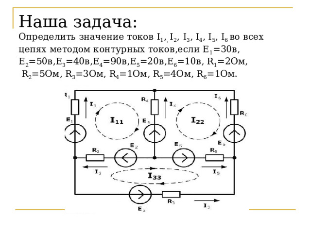 Наша задача:  Определить значение токов I 1 , , I 2 ,  I 3 , I 4 , I 5 , I 6 во всех цепях методом контурных токов,если Е 1 =30в, Е 2 =50в,Е 3 =40в,Е 4 =90в,Е 5 =20в,Е 6 =10в, R 1 =2 Ом,   R 2 = 5Ом, R 3 = 3Ом, R 4 = 1Ом, R 5 = 4Ом, R 6 = 1Ом. 