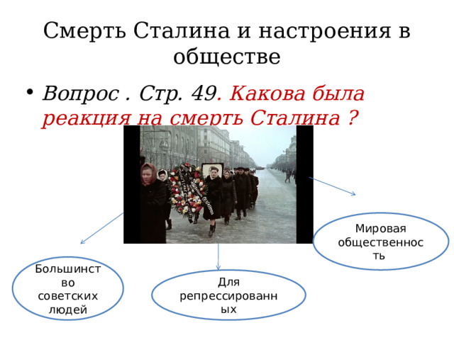 Смена политического курса презентация 11 класс торкунова презентация