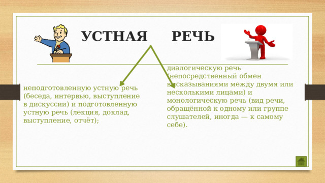 УСТНАЯ РЕЧЬ   диалогическую речь (непосредственный обмен высказываниями между двумя или несколькими лицами) и монологическую речь (вид речи, обращённой к одному или группе слушателей, иногда — к самому себе). неподготовленную устную речь (беседа, интервью, выступление в дискуссии) и подготовленную устную речь (лекция, доклад, выступление, отчёт); 