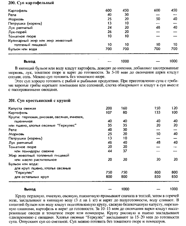 Модуль по приготовление супов и соусов