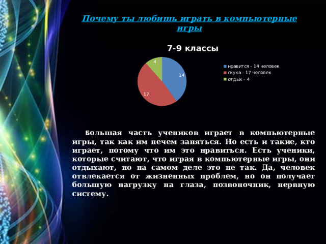 Почему ты любишь играть в компьютерные игры Б ольшая часть учеников играет в компьютерные игры, так как им нечем заняться. Но есть и такие, кто играет, потому что им это нравиться. Есть ученики, которые считают, что играя в компьютерные игры, они отдыхают, но на самом деле это не так. Да, человек отвлекается от жизненных проблем, но он получает большую нагрузку на глаза, позвоночник, нервную систему. 