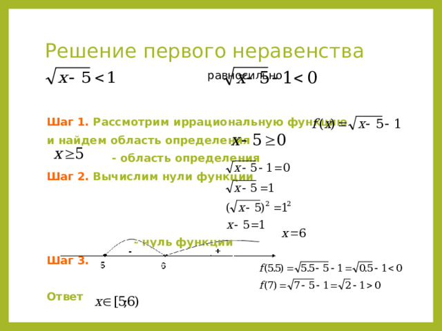 Решение первого неравенства   равносильно  Шаг 1. Рассмотрим иррациональную функцию и найдем область определения  - область определения Шаг 2. Вычислим нули функции    - нуль функции Шаг 3.  Ответ  