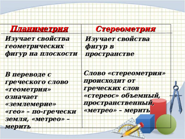 Планиметрия Стереометрия Изучает свойства геометрических фигур на плоскости Изучает свойства фигур в пространстве Слово «стереометрия» происходит от греческих слов «стереос» объемный, пространственный, «метрео» – мерить В переводе с греческого слово «геометрия» означает «землемерие» «гео» – по-гречески земля, «метрео» – мерить 