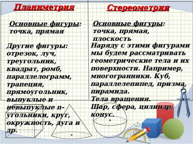 Основные фигуры планиметрии точка прямая обозначение изображение на чертеже