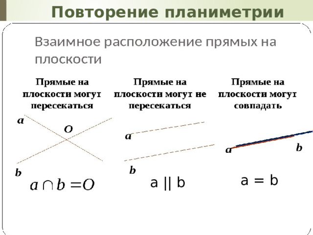 Взаимное расположение прямых в пространстве