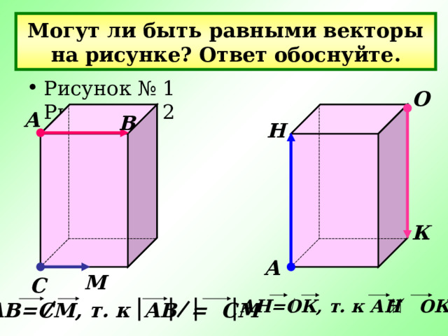 Могут ли быть равными векторы на рисунке? Ответ обоснуйте. Рисунок № 1 Рисунок № 2 О А В Н К А М С АН=ОК, т. к АН ОК  АВ=СМ, т. к АВ = СМ 