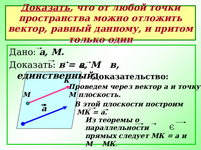 Э Э Доказать , что от любой точки пространства можно отложить вектор, равный данному, и притом только один Дано: а, М. Доказать: в = а, М в, единственный.  Доказательство: К Проведем через вектор а и точку М плоскость. М В этой плоскости построим  МК = а. а Из теоремы о параллельности прямых следует МК = а и М МК . 