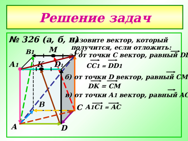 В Решение задач № 326 (а , б , в)  Назовите вектор , который  получится , если отложить: а) от точки С вектор , равный DD 1  М С 1 В 1 К D 1 А 1 CC 1 = DD 1 б) от точки D вектор , равный СМ  DK = CM в) от точки А 1 вектор , равный АС С А 1 С 1 = АС А D 