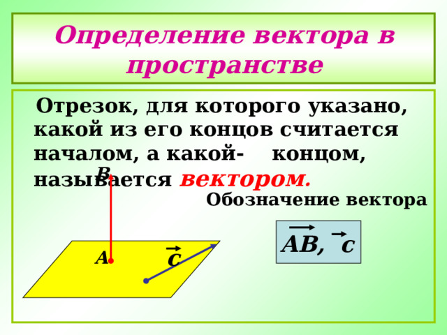 Определение вектора в пространстве  Отрезок, для которого указано, какой из его концов считается началом, а какой- концом, называется вектором . В Обозначение вектора АВ, с  с А 