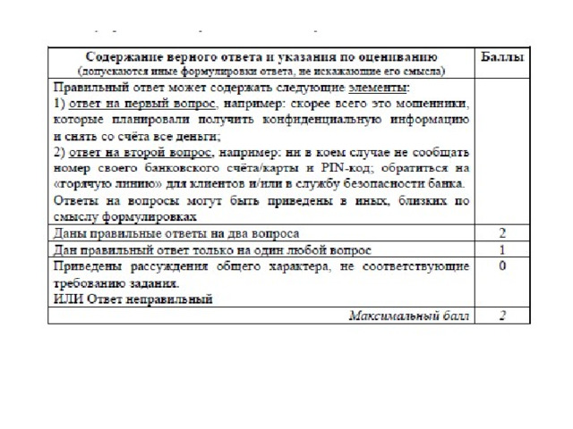 Огэ задание 5 обществознание презентация