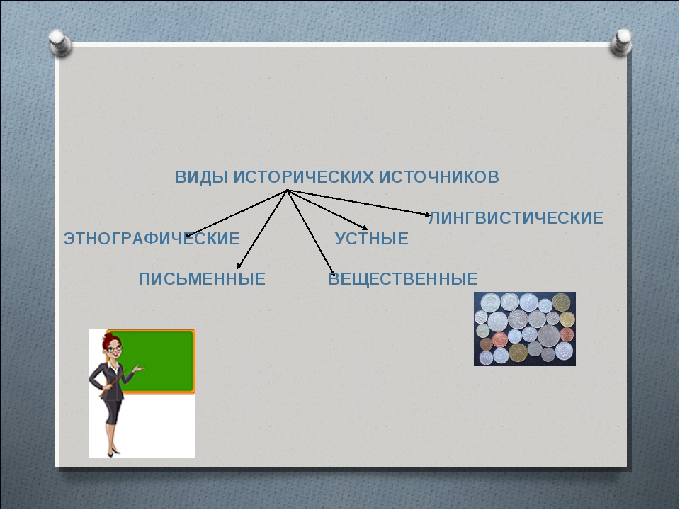 Презентация по истории 1 курс