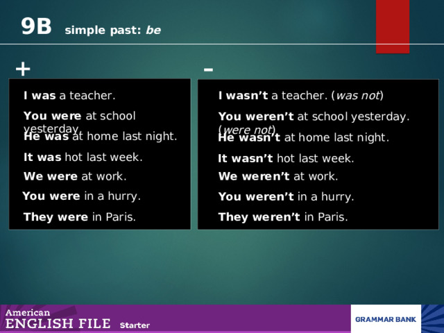 9B  simple past: be +  – I was a teacher. I wasn’t a teacher. ( was not ) You were at school yesterday. You weren’t at school yesterday. ( were not ) He was at home last night. He wasn’t at home last night. It was hot last week. It wasn’t hot last week. We were at work. We weren’t at work. You were in a hurry. You weren’t in a hurry. They were in Paris. They weren’t in Paris. 
