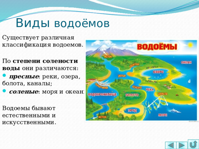 Какие бывают водоемы? - Фрилансер Роман Харченко multik2010 - Портфолио - Работа #2720121