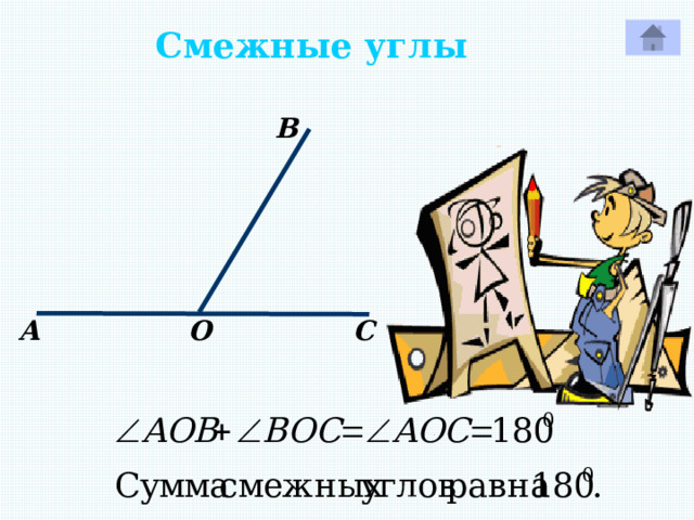 Смежные углы В А О C 