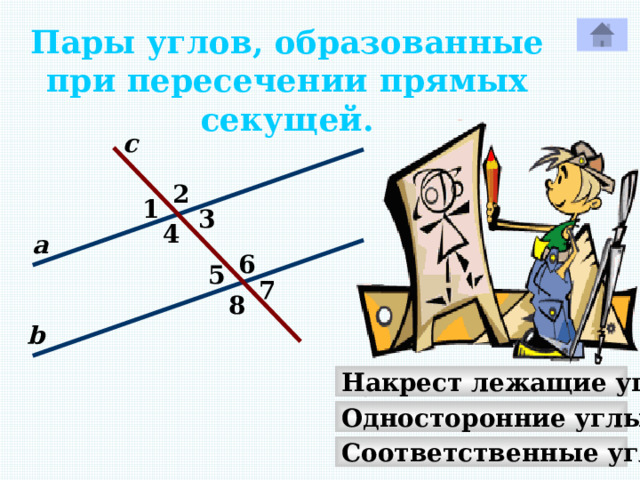Пары углов, образованные при пересечении прямых секущей. с 2 1 3 4 а 6 5 7 Р 8 b Накрест лежащие углы Односторонние углы Соответственные углы 