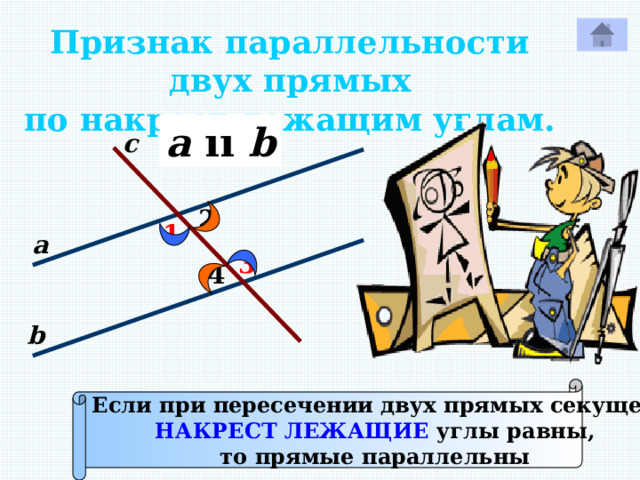 Признак параллельности двух прямых по накрест лежащим углам. a  ıı b с 2 1 а 3 4 Р b Если при пересечении двух прямых секущей НАКРЕСТ ЛЕЖАЩИЕ углы равны, то прямые параллельны 