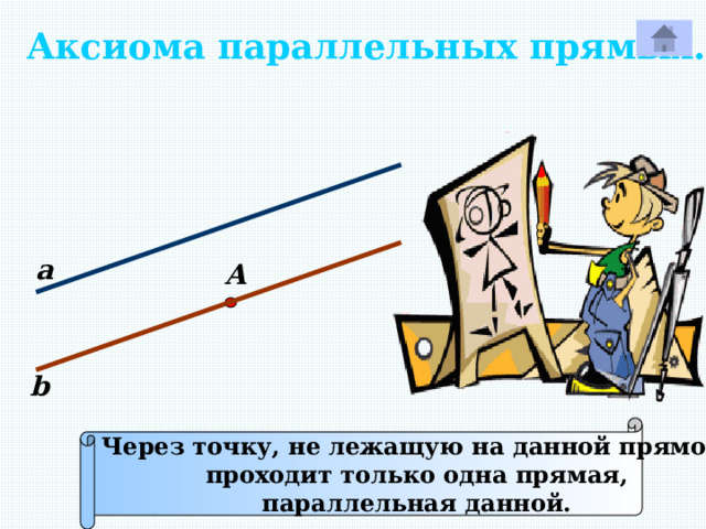 Аксиома параллельных прямых. а А b Через точку, не лежащую на данной прямой, проходит только одна прямая, параллельная данной. 