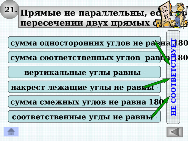 21. НЕ СООТВЕТСТВУЕТ Прямые не параллельны, если при пересечении двух прямых секущей: сумма односторонних углов не равна 180 0 . сумма соответственных углов равна 180 0 . вертикальные углы равны . накрест лежащие углы не равны . сумма смежных углов не равна 180 0 . соответственные углы не равны . 