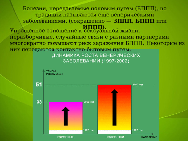 Болезни, передаваемые половым путем (БППП), по традиции называются еще венерическими заболеваниями. (сокращенно — ЗППП , БППП или ИППП). Упрощенное отношение к сексуальной жизни, неразборчивые, случайные связи с разными партнерами многократно повышают риск заражения БППП. Некоторые из них передаются контактно-бытовым путем. 