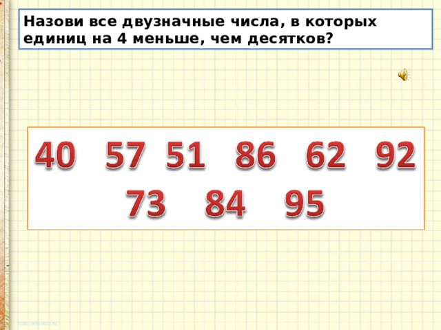 Больше числа единиц. Число десятков меньше числа единиц. Запиши все двузначные числа у которых. Двузначные числа у которых число. Наименьшее двузначное число.