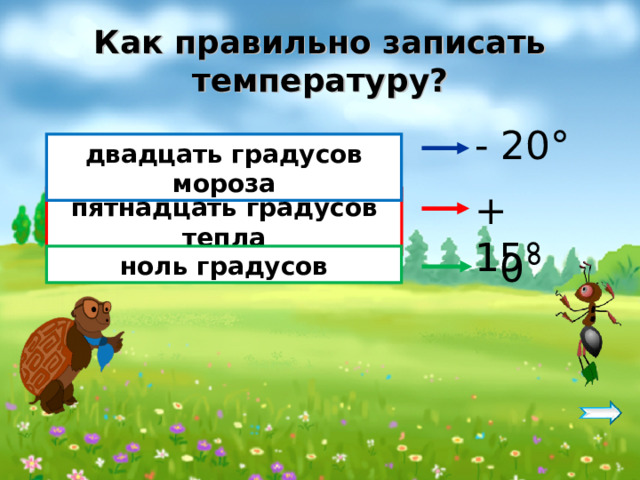 Как правильно записать температуру? - 20 ° двадцать градусов мороза + 15 ° пятнадцать градусов тепла 0 ° ноль градусов 