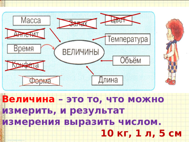 Презентация метр 1 класс