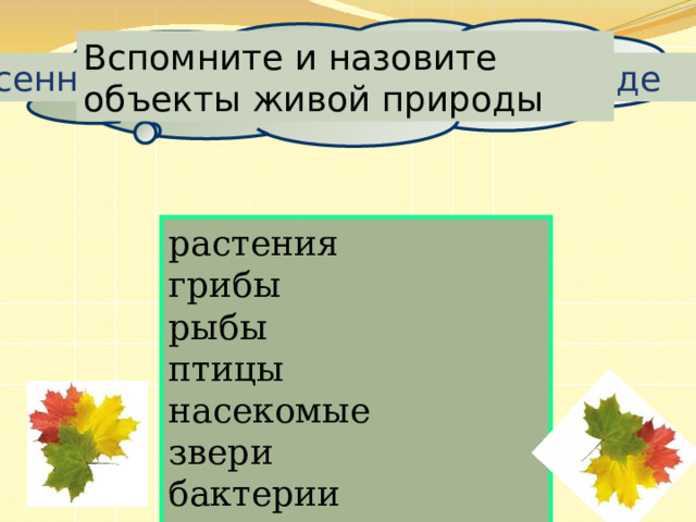 Вспомните и назовите объекты живой природы Осенние изменения в живой природе растения грибы рыбы птицы насекомые звери бактерии человек 