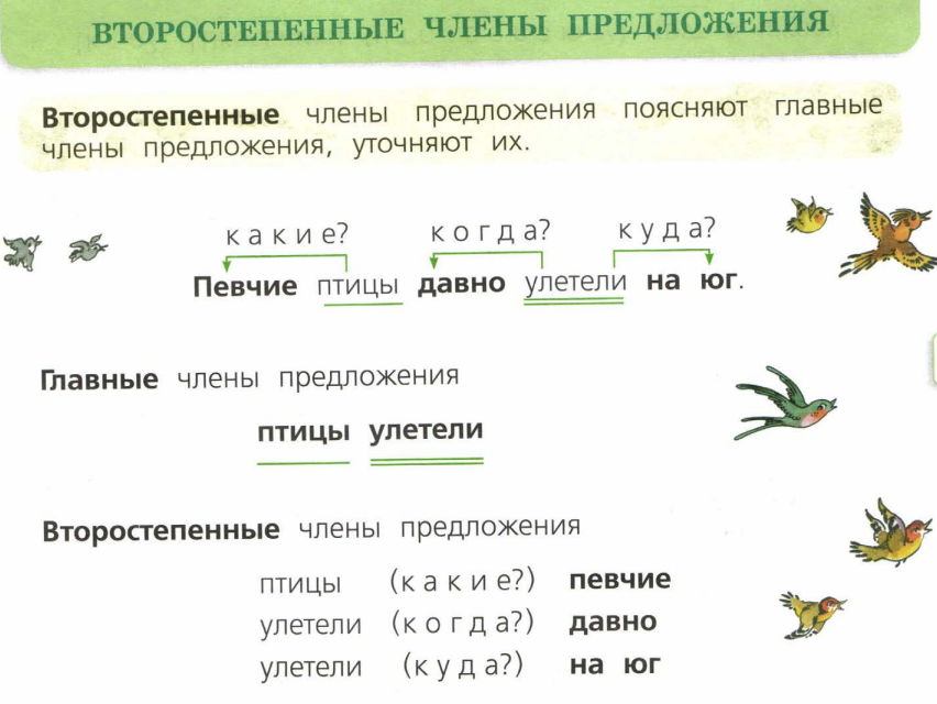 Украсить комнату это предложение или словосочетание