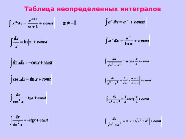 Таблица неопределенных интегралов 