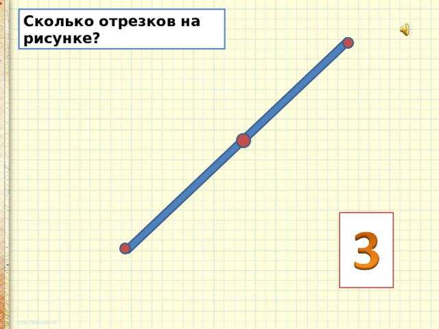 На чертеже изображен отрезок. Сколько отрезков на рисунке. Сколько отрезков на рисунке ответ. Сосчитайте сколько отрезков на рисунке. Сколько всего отрезков на рисунке 1 класс.