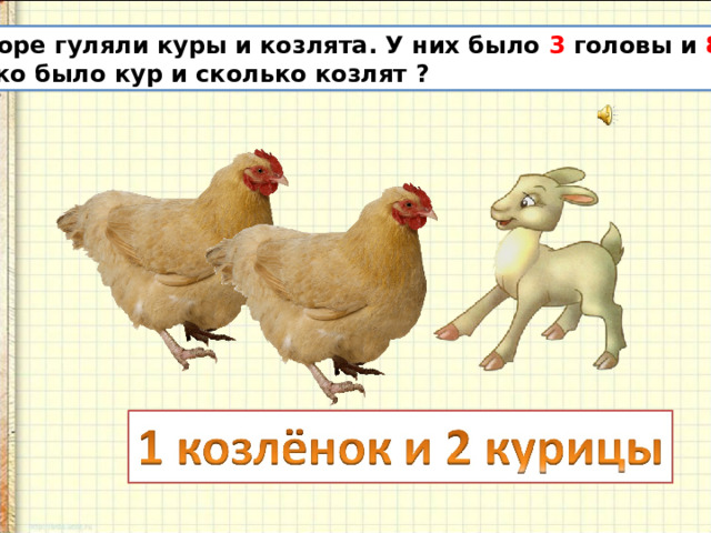 Сколько курочка. Задачки с курицами. Во дворе гуляли куры и овцы. Задача про курицу и яйца.