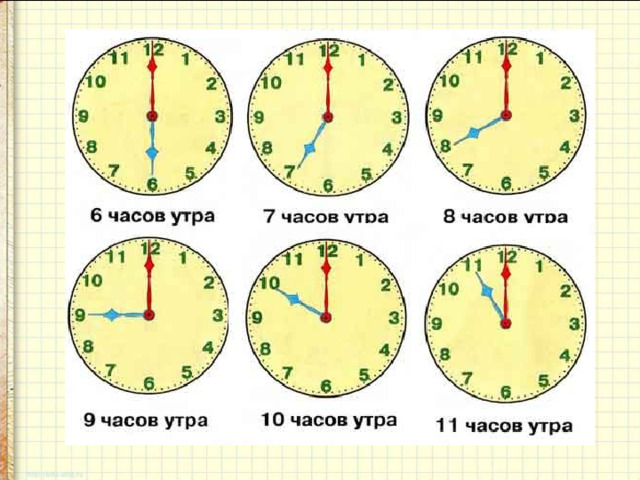 45 минут это какой час. Какое время показывают часы. Какое время. Какое время показывают часы 3 класс. В- 3 какое время показывают часы.