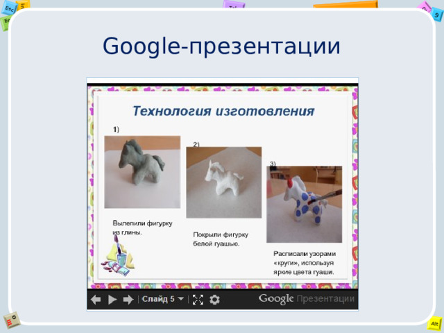 Google-презентации 