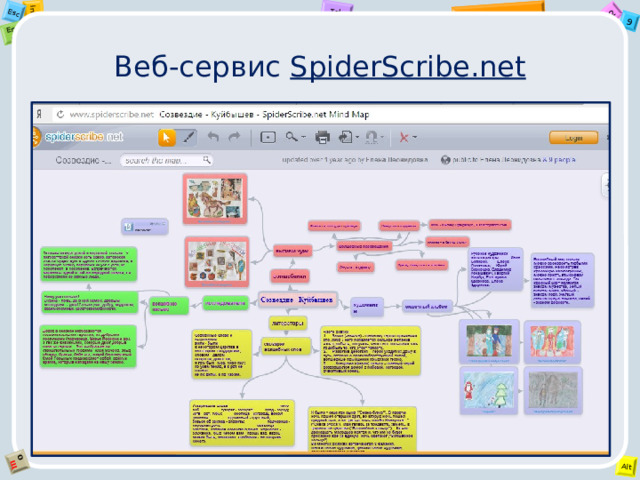 Веб-сервис SpiderScribe.net 