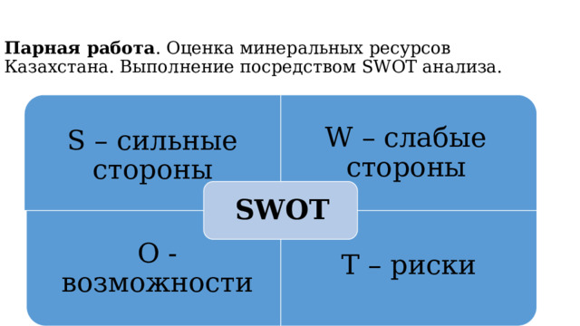 S – сильные стороны О - возможности Т – риски  Парная работа . Оценка минеральных ресурсов Казахстана. Выполнение посредством SWOT анализа.   W – слабые стороны SWOT 