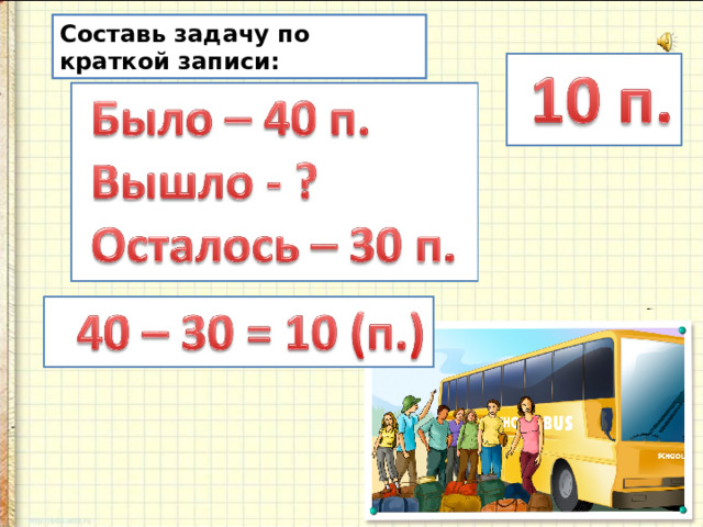 Составь задачу по выражению 100 25 15. Составить задачу по выражению 100-(25+15). Составь задачу по выражению и реши её 100- 25+15. Составь задачу по выражению 20+30 5. Как составить задачу на тему графики.